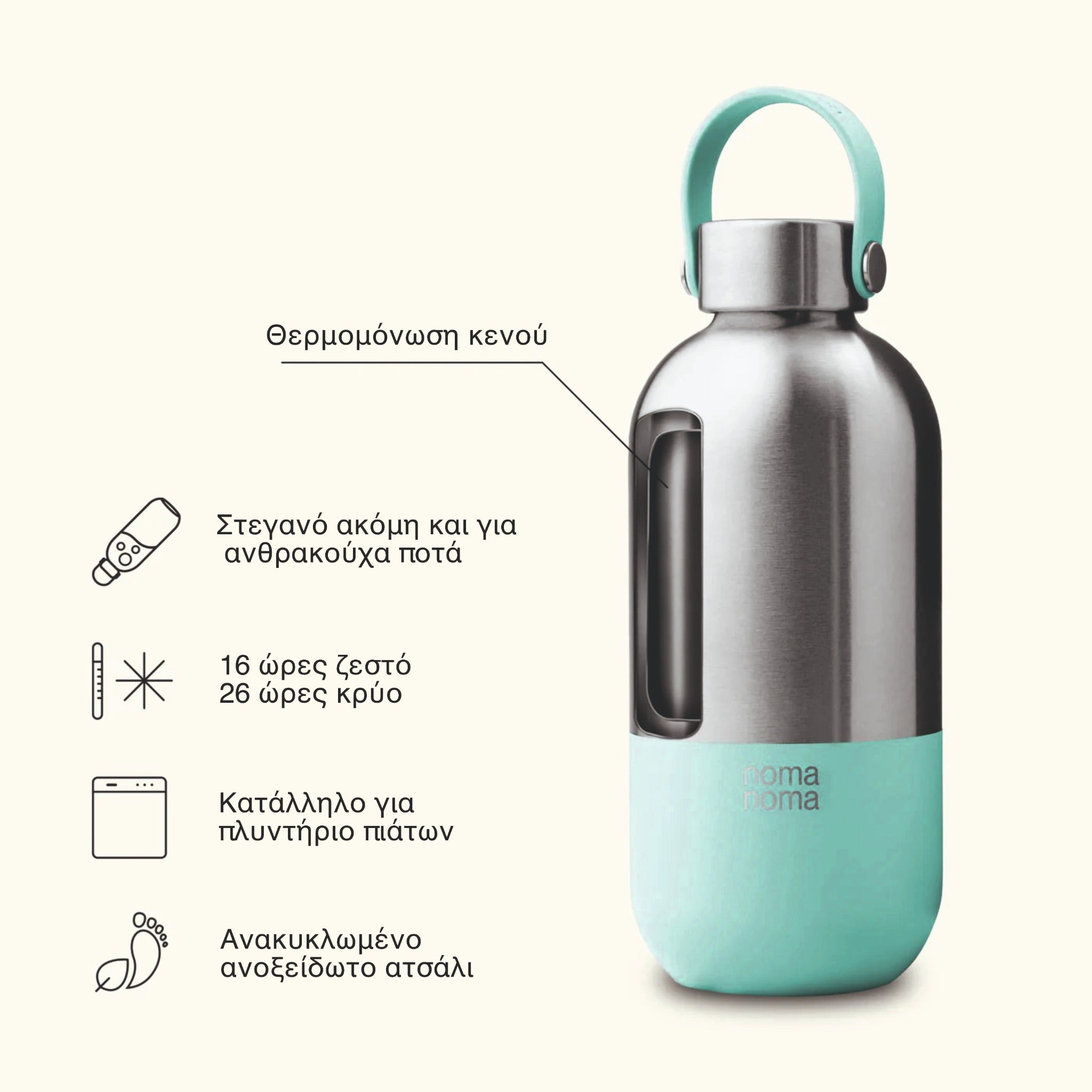 Θερμός από ανοξείδωτο ατσάλι 1000ml - Τιρκουάζ