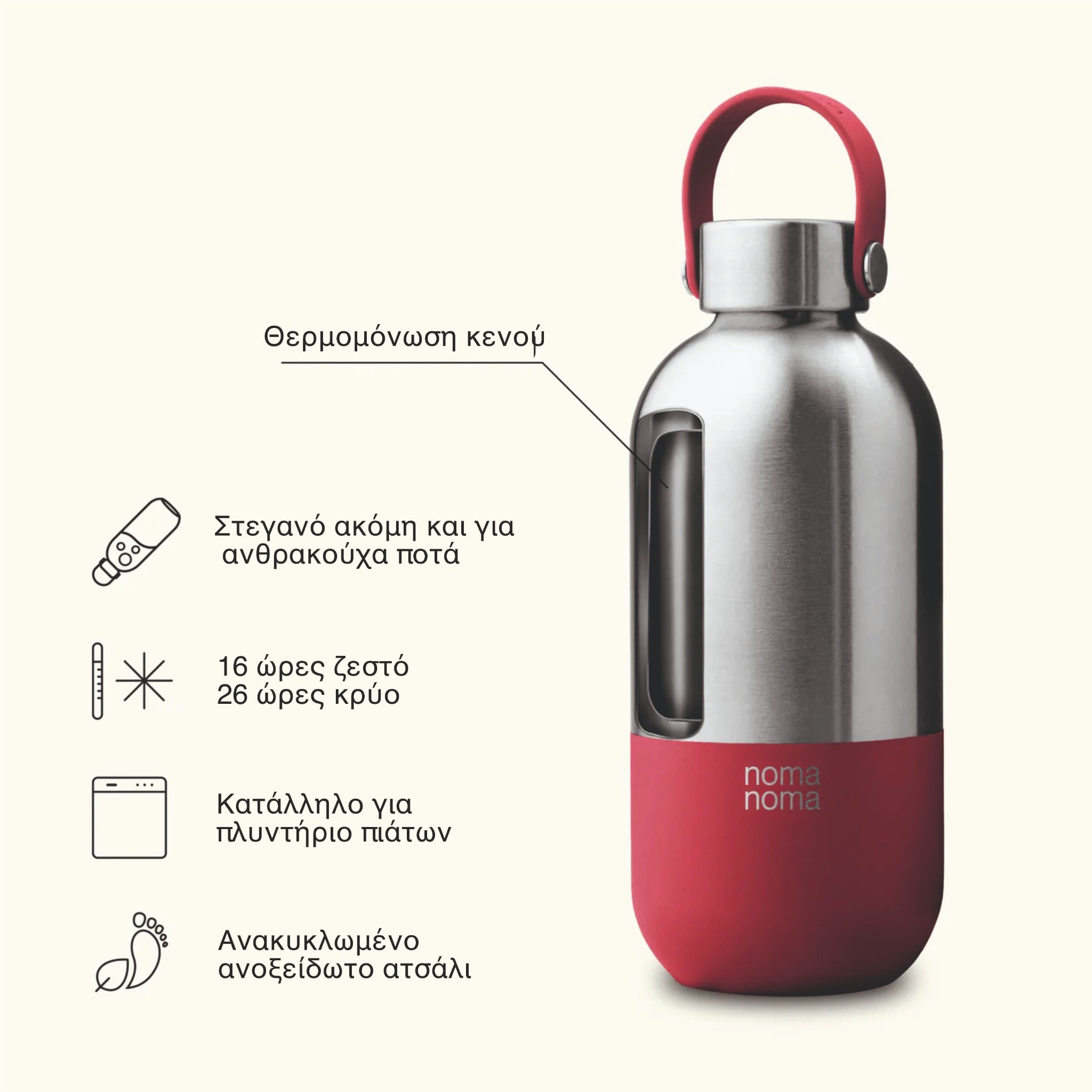 Θερμός από ανοξείδωτο ατσάλι 750ml - Grenadine Red