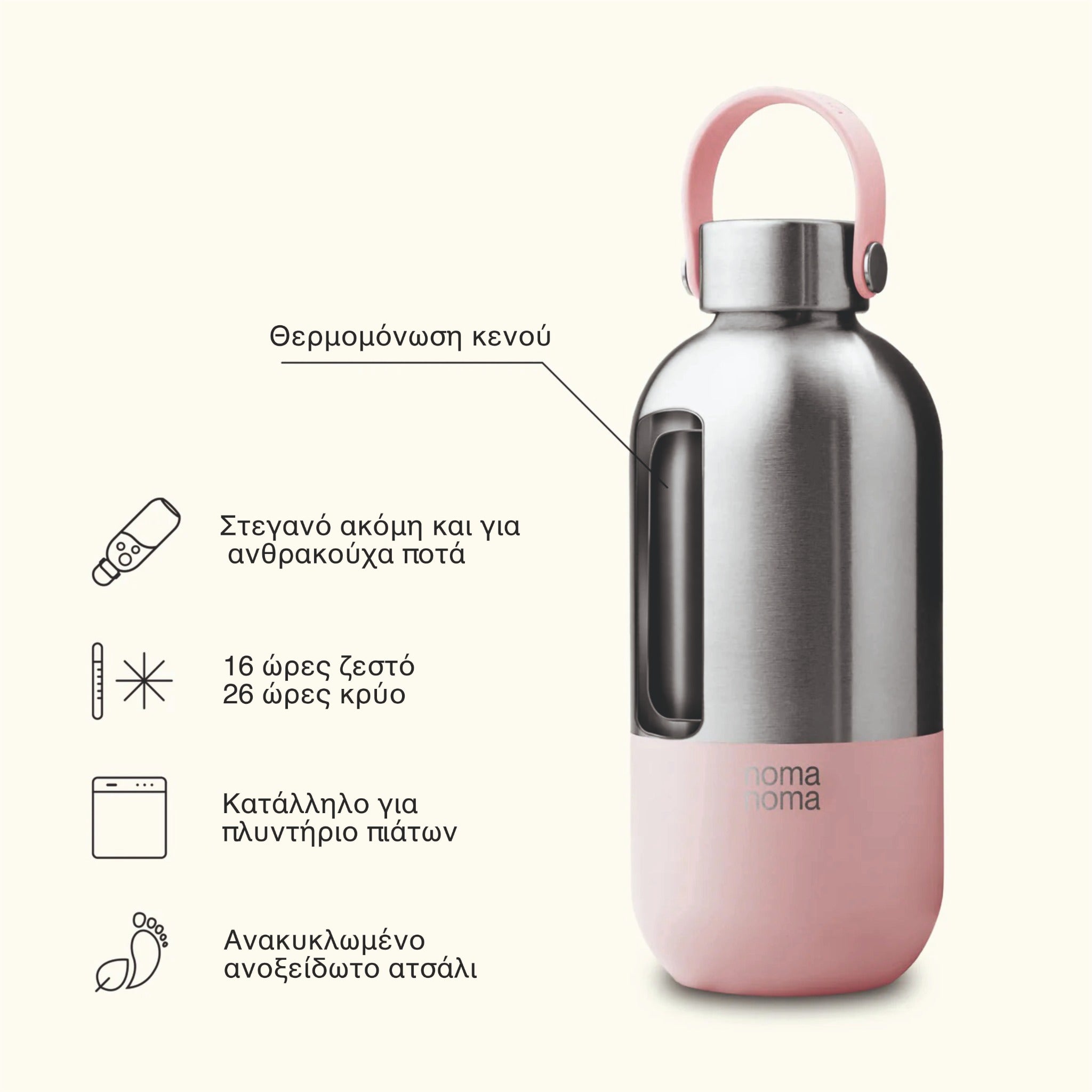 Θερμός από ανοξείδωτο ατσάλι 1000 ml – Χρώμα Milkshake Pink