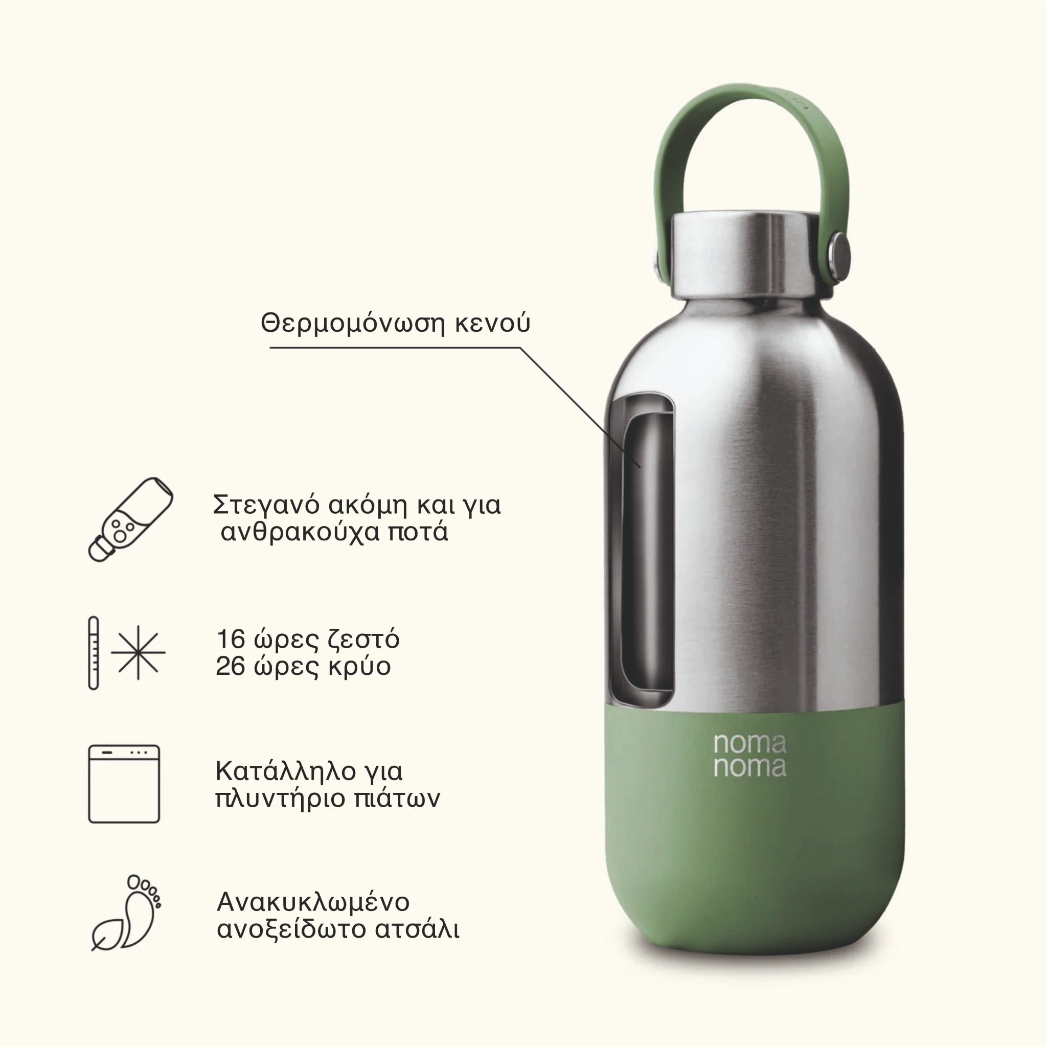 Θερμός από ανοξείδωτο ατσάλι 1000 ml - Smoothie Green