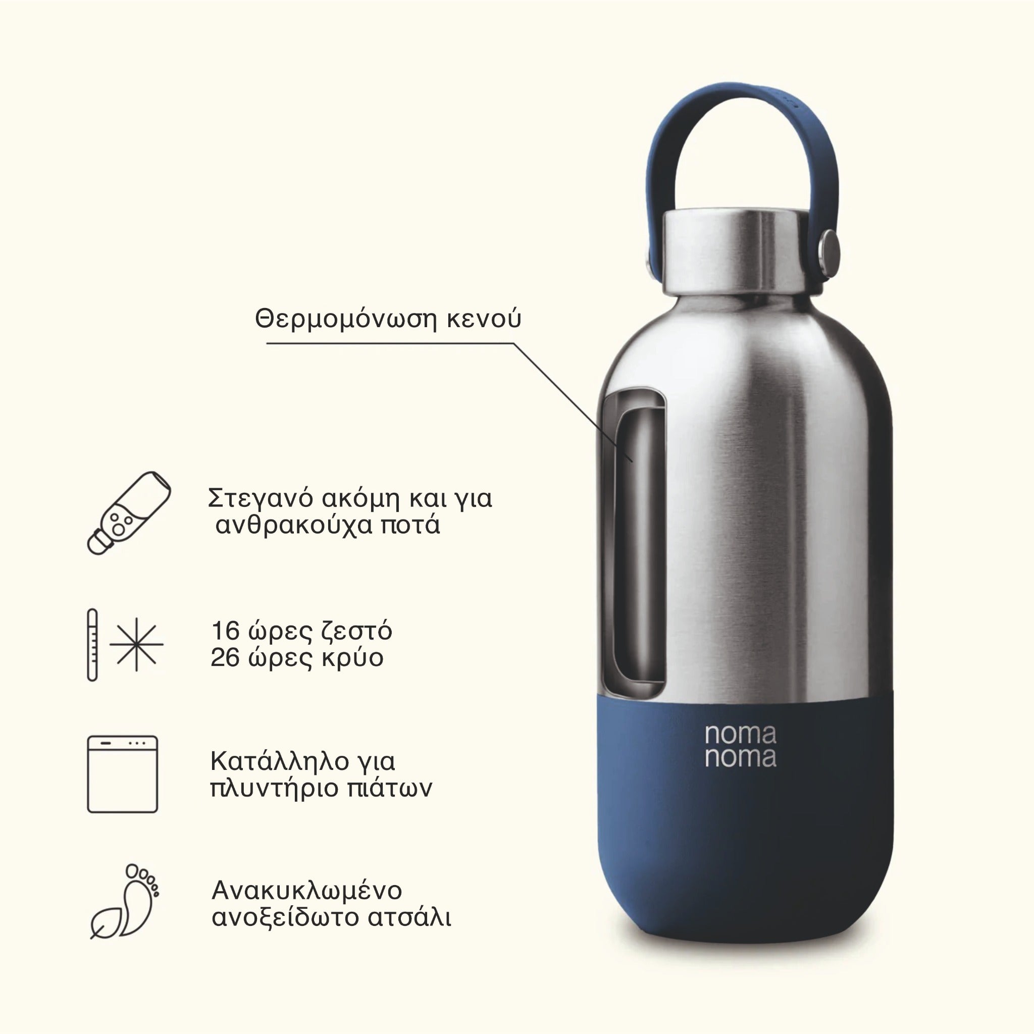 Θερμός από ανοξείδωτο ατσάλι 1000ml - Soda Blue